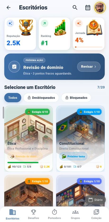 Tela principal de escritórios
